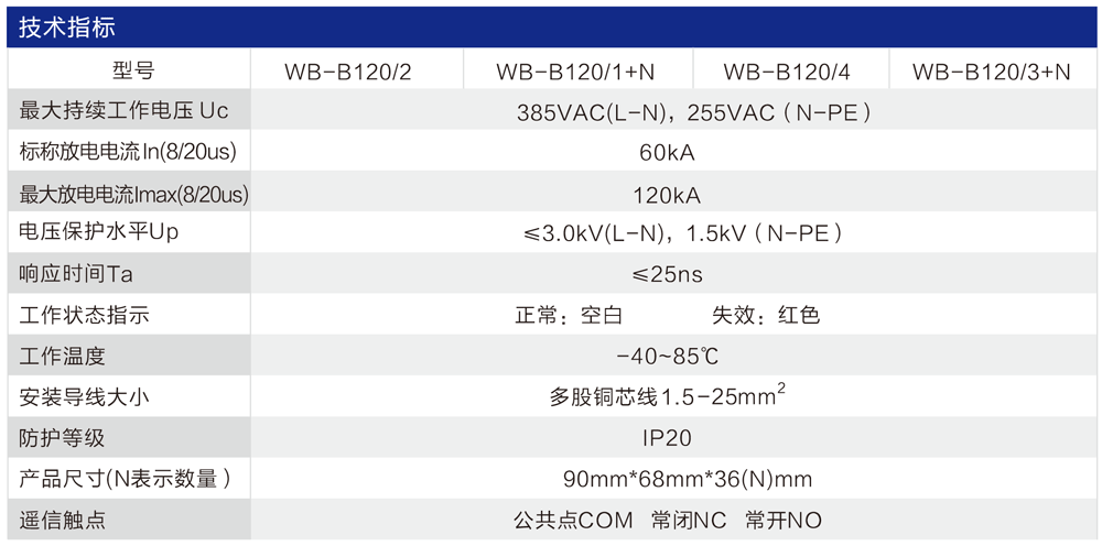 WB-B120 型 二級(jí)電源防雷器