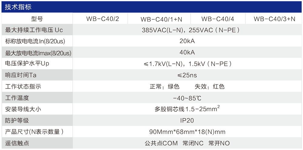 WB-C40 三級(jí)電源防雷器