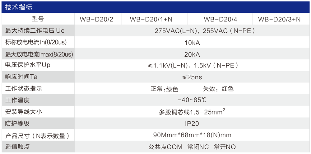 WB-D20 末級電源防雷器