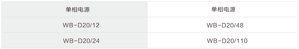 WB-D20/48 末級(jí)電源防雷器選型