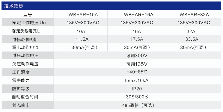 WB-AR系列重合閘